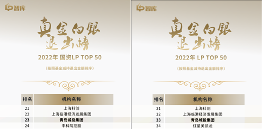 开云（中国）蝉联“LP真金白银退出榜”TOP 50